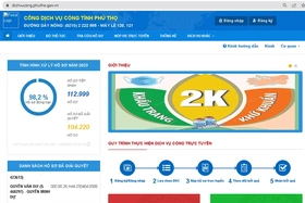 98,2% hồ sơ công được xử lý đúng hạn