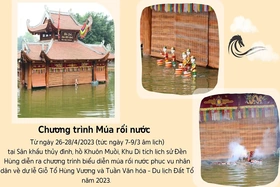 Độc đáo chương trình múa rối nước