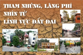 Tham nhũng, lãng phí nhìn từ lĩnh vực đất đai
