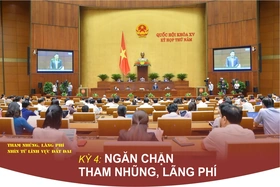 Kỳ 4: Ngăn chặn tham nhũng, lãng phí