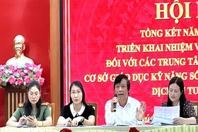 Tổng kết hoạt động của các trung tâm ngoại ngữ, tin học, kỹ năng sống, tư vấn du học