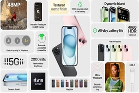 Khách Việt nhận iPhone 15 từ ngày 29/9, mua tối đa 2 chiếc mỗi mẫu