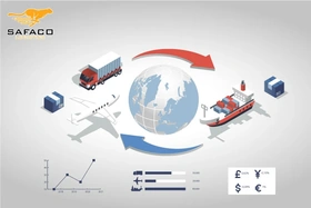 Nhập khẩu Trung Quốc và chiến lược ủy thác nhập khẩu: Tận dụng cơ hội và vượt qua thách thức trong Thương mại Quốc tế