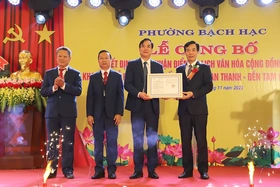 Công nhận Điểm du lịch văn hoá cộng đồng Bạch Hạc