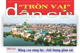 Kỳ 3: Nâng cao năng lực, chất lượng giám sát