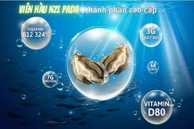 HÃY ĐỂ VIÊN HÀU NZL PADA