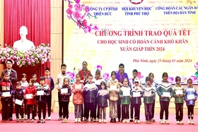 Trao quà Tết cho học sinh, sinh viên có hoàn cảnh khó khăn