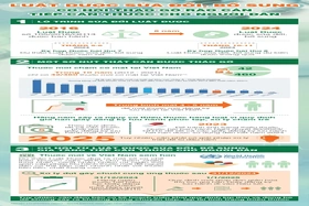 Luật Dược sửa đổi: Cơ hội tháo gỡ rào cản tiếp cận thuốc cho người dân
