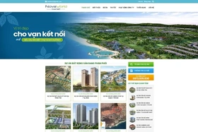 Dịch vụ thiết kế Website Bất Động Sản tại Phú Thọ