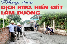 Phong trào dịch rào, hiến đất làm đường