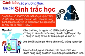 Cảnh báo các phương thức lừa đảo qua Sinh trắc học