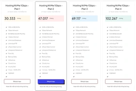 Hosting Siêu Tốc - Tiết Kiệm Chỉ 1K/Ngày Tại InterData