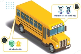 Nhật Thực đơn vị lắp đặt thiết bị chống bỏ quên trẻ em trên xe