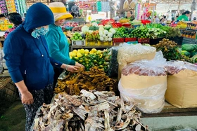 Giá một số mặt hàng tiêu dùng ngày 21/4/2025