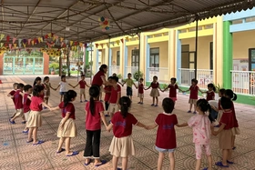 Quản lý, sử dụng chỉ tiêu biên chế giáo viên mầm non, phổ thông