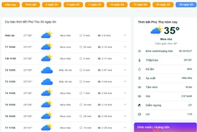 Chia sẻ cách giúp người dân xem trước dự báo thời tiết Phú Thọ 30 ngày tới