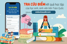 Các phương pháp VnEdu tra cứu điểm thi nhanh chóng tại vneduvntracuudiem.com