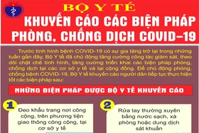 Bộ Y tế khuyến cáo các biện pháp phòng, chống dịch COVID-19