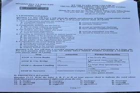 Gợi ý đáp án môn Tiếng Anh (chuyên Anh) vào lớp 10 Trường THPT Chuyên Hùng Vương