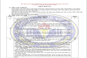 Gợi ý đáp án môn Ngữ văn (chuyên Văn) vào lớp 10 Trường THPT Chuyên Hùng Vương