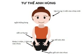 Biện pháp không dùng thuốc phòng và hỗ trợ trị rối loạn tiền đình