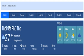 Cách xem dự báo thời tiết Phú Thọ nhanh chóng chính xác