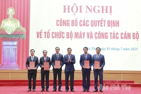 Danh sách các đồng chí Trưởng các ban Đảng và Giám đốc sở, ngành tỉnh Phú Thọ