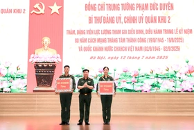 Trung tướng Phạm Đức Duyên và đoàn công tác Quân khu 2 thăm, động viên lực lượng diễu binh, diễu hành