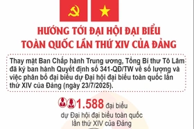 Hướng tới Đại hội đại biểu toàn quốc lần thứ XIV của Đảng