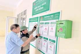 Điểm tựa cho hộ nghèo “an cư”