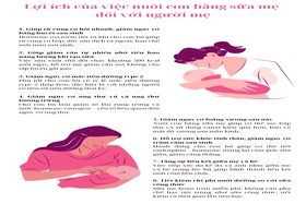 Lợi ích của việc nuôi con bằng sữa mẹ đối với người mẹ