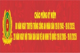 Kỷ niệm 80 năm ngày truyền thống Công an Nhân dân và 20 năm Ngày hội toàn dân bảo vệ an ninh Tổ quốc