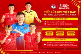Mở bán vé trực tiếp các trận thi đấu Vòng loại giải Bóng đá U23 châu Á 2026 – Bảng C tại Phú Thọ