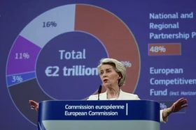 Ủy ban châu Âu đề xuất tăng gấp 5 lần chi tiêu quốc phòng