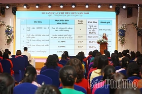 Triển khai nhiệm vụ Giáo dục Mầm non năm học 2025-2026