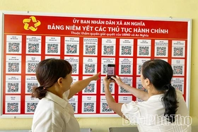 Ứng dụng Đề án 06 trong phát triển kinh tế xã hội