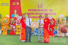 Sáng tạo trong dạy và học ở Trường Tiểu học Đồng Ích