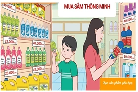 Giá cả thị trường ngày 19/9/2025