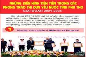 Những điển hình tiên tiến trong các phong trào thi đua yêu nước tỉnh Phú Thọ giai đoạn 2021-2025