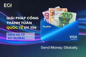 Giải pháp cổng thanh toán Quốc tế uy tín từ ECI Global