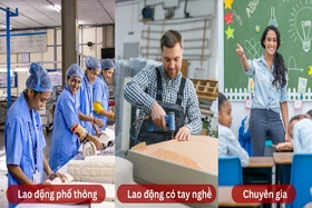 Đi Mỹ diện EB3 có dễ không?