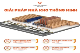 Khotudong.com.vn Cung Cấp Giải Pháp Nhà Kho Tự Động uy tín tại Việt Nam