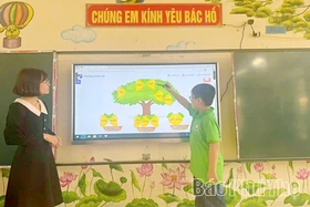 Trường Tiểu học Phú Hộ hướng tới mục tiêu giáo dục toàn diện