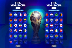 World Cup 2026 hứa hẹn kịch bản nhiều “bảng đấu tử thần”