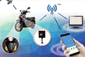 Thiết bị định vị xe máy Viettel giá bao nhiêu? Loại nào tốt nhất hiện nay