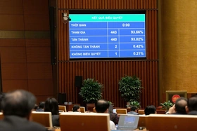 Người dân chính thức được khám sức khỏe định kỳ, khám sàng lọc miễn phí