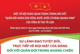 Sự lãnh đạo tuyệt đối, trực tiếp về mọi mặt của Đảng đối với Quân đội trong kháng chiến