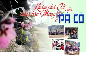 Khám phá Tết của đồng bào Mông ở Pà Cò