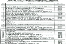 UBND xã Bản Nguyên thông báo