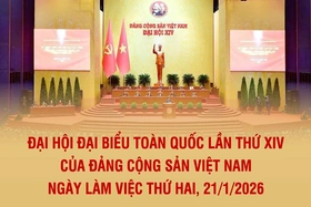 Ngày làm việc thứ hai Đại hội đại biểu toàn quốc lần thứ XIV của Đảng Cộng sản Việt Nam